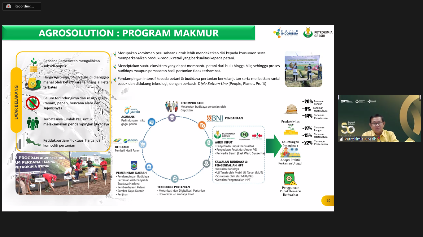 Program Makmur (Mari Kita Majukan Usaha Rakyat) PT Petrokimia Gresik